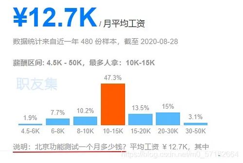 軟件測試，女孩子的職業新選擇？聽聽杭州大廠測試人員怎么說
